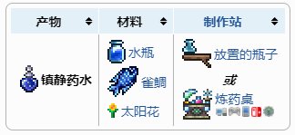 《泰拉瑞亚》镇静药水怎么合成
