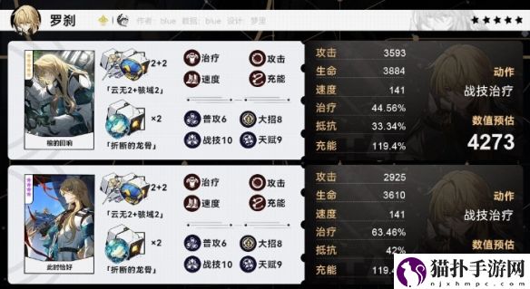 崩坏：星穹铁道罗刹毕业面板一览罗刹毕业面板是什么