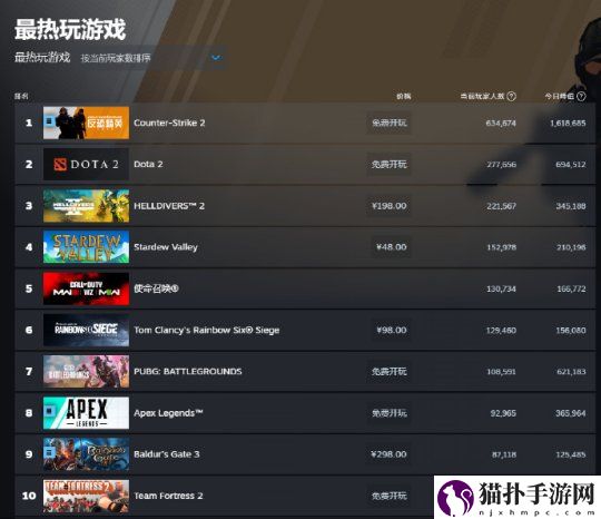 Steam特别好评绝地潜兵2官宣：机器人势力全灭！