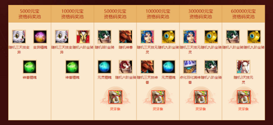 问道时装坐骑上新全服超值回馈！