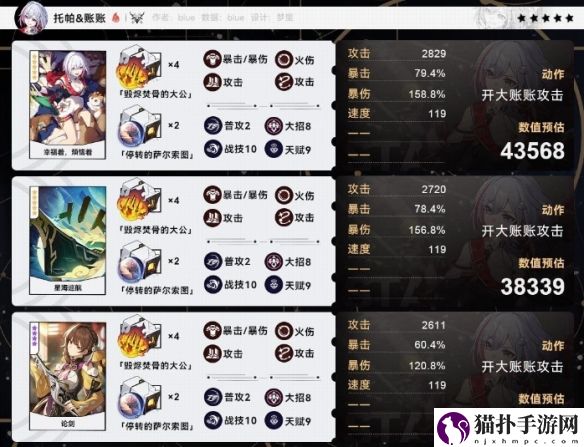 崩坏：星穹铁道托帕毕业面板一览托帕毕业面板是什么