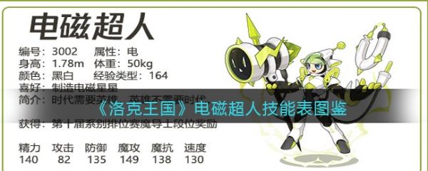 洛克王国电磁超人怎么样洛克王国电磁超人技能介绍