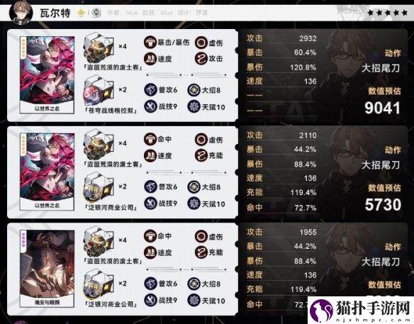 崩坏：星穹铁道瓦尔特毕业面板一览瓦尔特毕业面板是什么