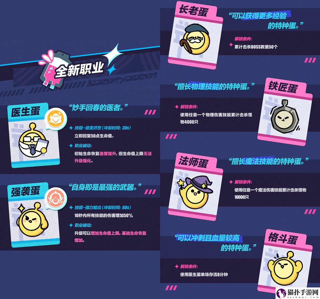 危机升级,劲爽加倍蛋仔派对“变异蛋狂潮2.0”全新升级版本重磅上线