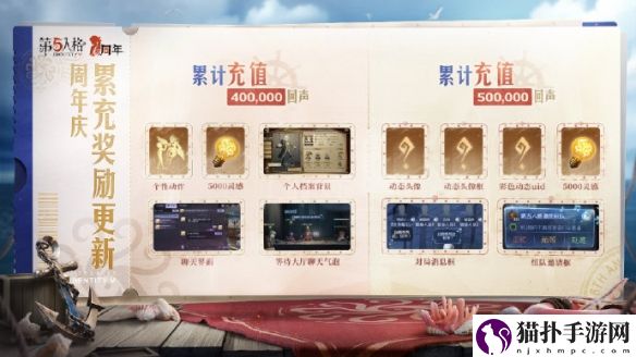 欢迎来到第五人格的六周年庆典，一个令人兴奋的盛事正在继续进行中!