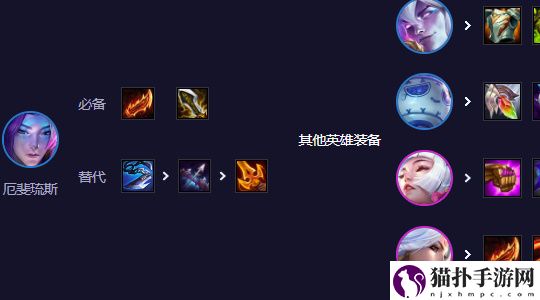 云顶之弈手游莲华亚飞玩法介绍云顶之弈手游莲华亚飞怎么玩
