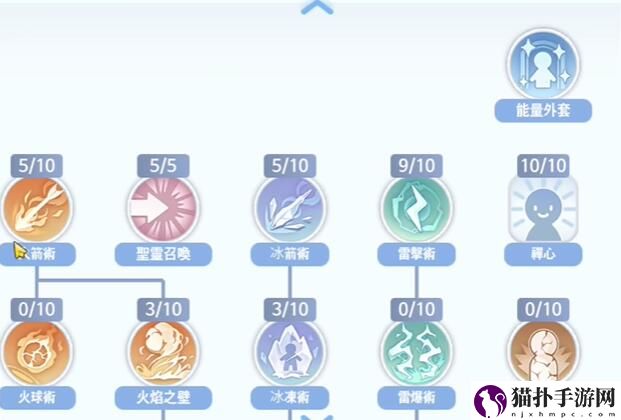 仙境传说：爱如初见法师技能加点攻略仙境传说：爱如初见法师技能加点方法