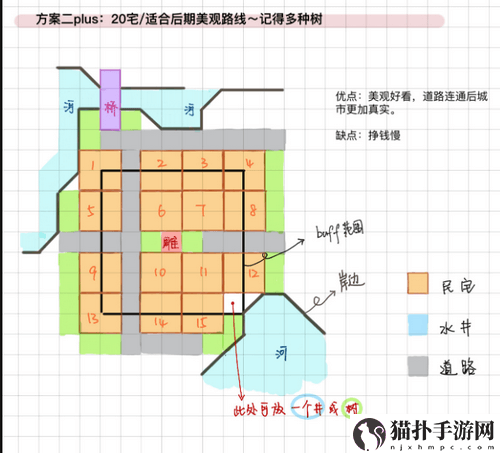 江南百景图苏州水井布局攻略