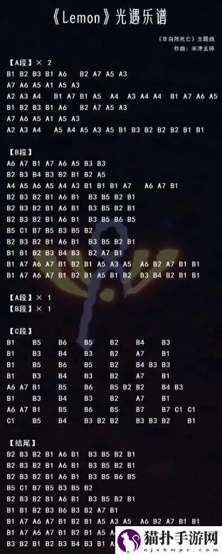 光遇Lemon怎么弹_Lemon数字乐谱分享