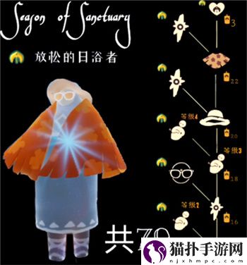 光遇圣岛季季卡值得买吗