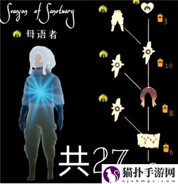 光遇圣岛季季卡值得买吗