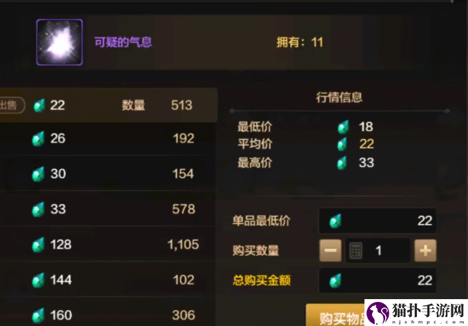 DNF手游天空套怎么合成划算