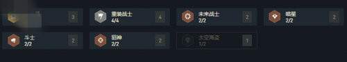 云顶之弈10.15重装宇航狙阵容搭配攻略