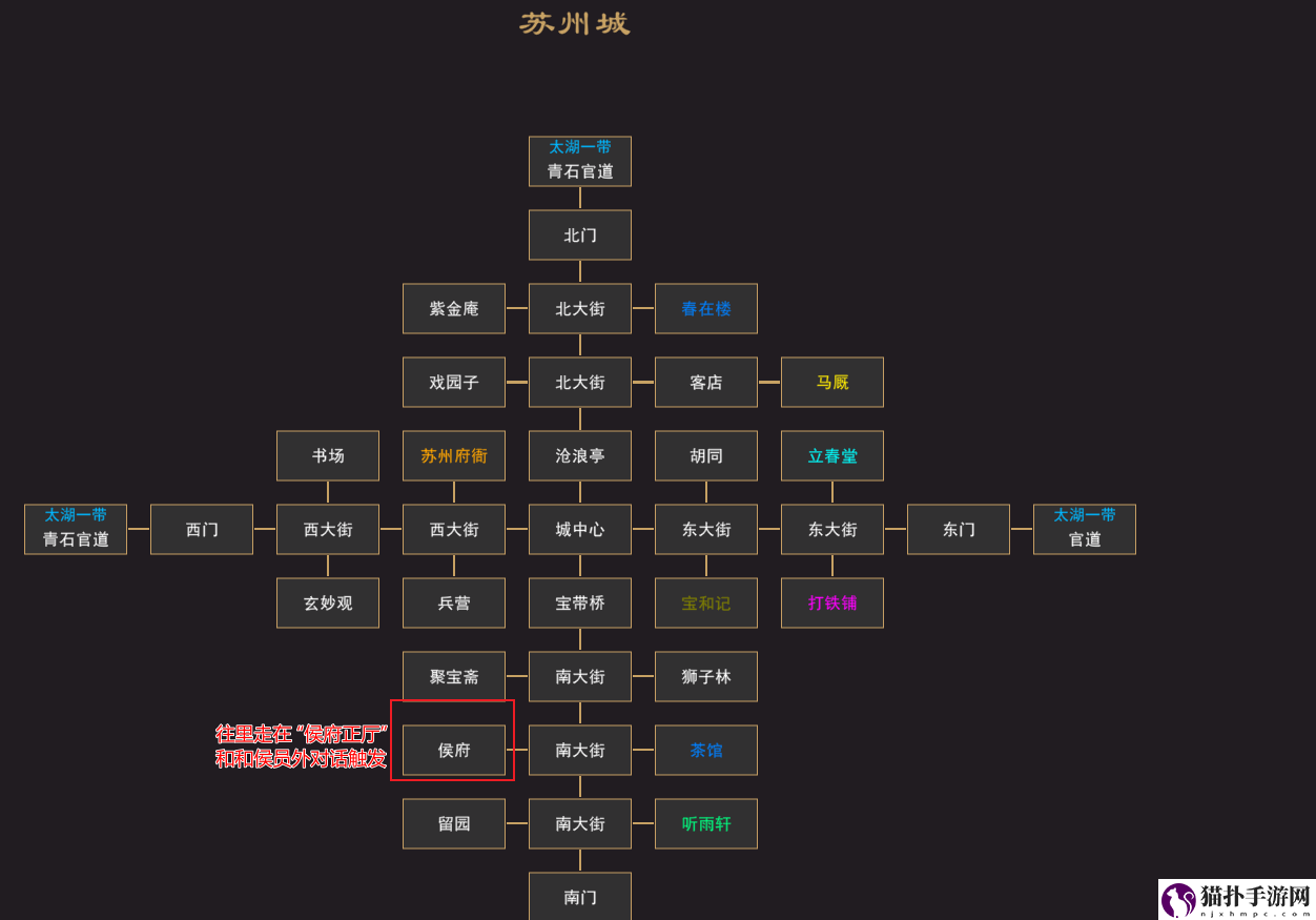 我来自江湖侯员外的千金任务怎么玩_侯员外的千金任务玩法分享