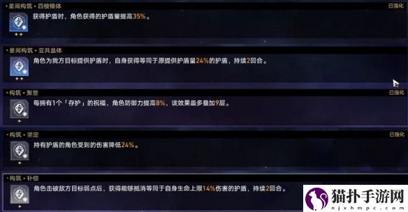 崩坏：星穹铁道黄金与机械难题12存护攻略崩坏：星穹铁道黄金与机械难题12存护怎么过