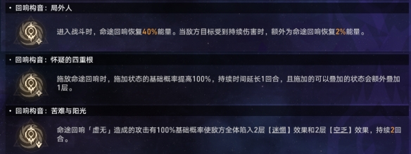 崩坏星穹铁道黄金与机械难题12虚无攻略崩坏：星穹铁道黄金与机械难题12虚无怎么过