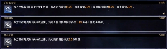 崩坏星穹铁道黄金与机械难题12虚无攻略崩坏：星穹铁道黄金与机械难题12虚无怎么过