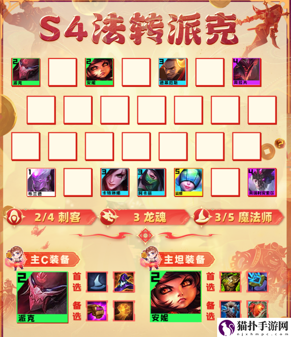 金铲铲之战法转派克阵容搭配攻略金铲铲之战法转派克阵容搭配具体一览