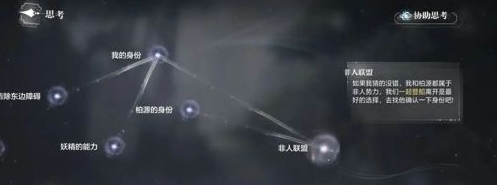 世界之外密室综艺暗夜庄园攻略暗夜庄园盛大演出过关要点