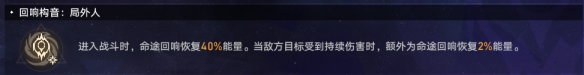 崩坏星穹铁道黄金与机械难题12虚无攻略崩坏：星穹铁道黄金与机械难题12虚无怎么过