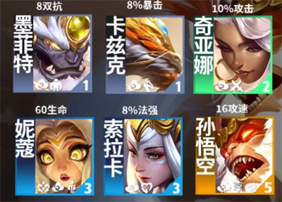 云顶之弈手游S11天将羁绊效果一览云顶之弈手游S11天将羁绊效果怎么样