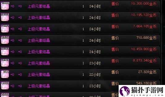 DNF手游元素结晶获取攻略DNF手游元素结晶获取方法