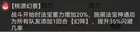最强祖师仙缘弟子萧辰搭配指南最强祖师仙缘弟子萧辰搭配具体一览