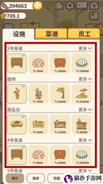 动物餐厅羊驼获取攻略动物餐厅羊驼怎么获得