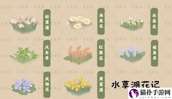 桃源深处有人家天池录收集图鉴桃源深处有人家所有收集物品一览