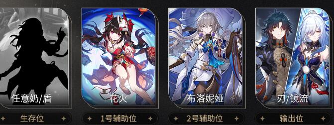 崩坏：星穹铁道花火阵容选择建议崩坏星穹铁道花火阵容怎么选