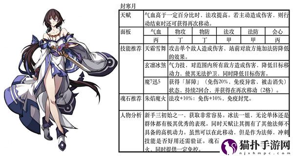天地劫幽城再临最强阵容搭配什么阵容最强
