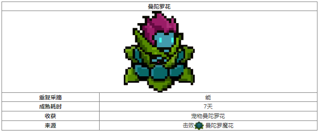 元气骑士曼陀罗花怎么获取元气骑士曼陀罗花获取方法及作用介绍