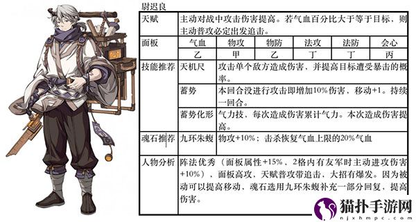 天地劫幽城再临最强阵容搭配什么阵容最强