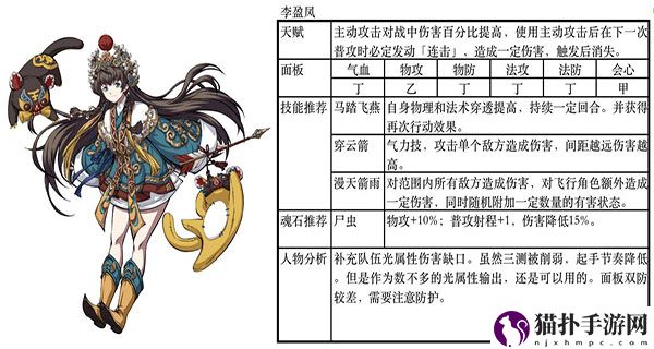 天地劫幽城再临最强阵容搭配什么阵容最强
