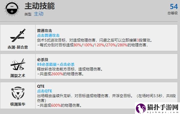 战双帕弥什露西亚深红之渊资料有哪些战双帕弥什露西亚深红之渊资料具体一览
