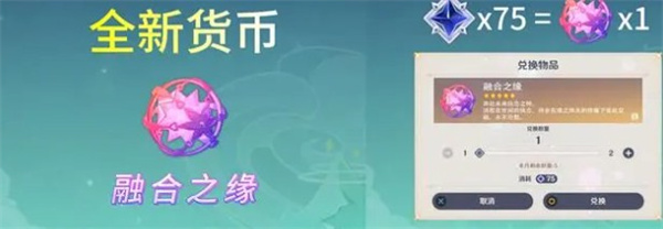 原神融合之缘怎么获得原神融合之缘获得