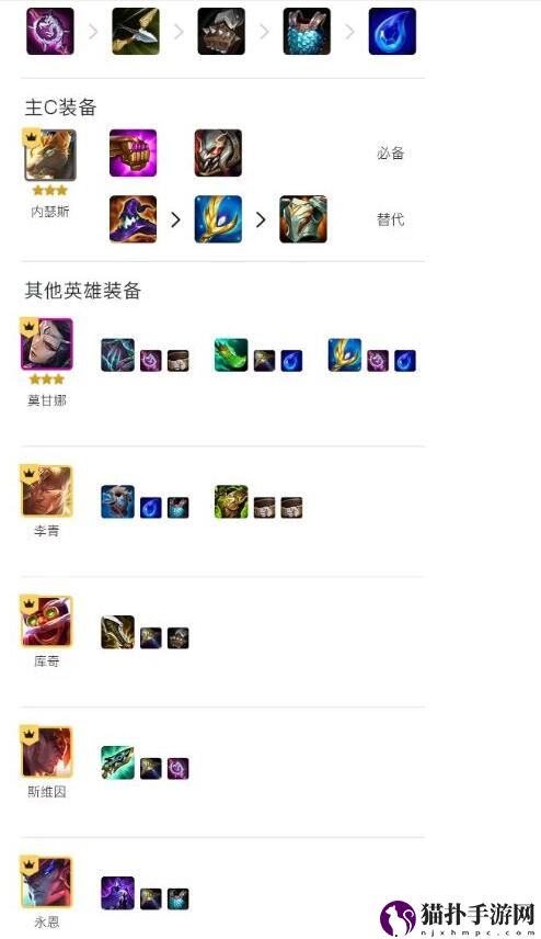 金铲铲之战内瑟斯6摄魂使4天神阵容装备搭配一览金铲铲之战内瑟斯6摄魂使4天神阵容装备怎么搭配