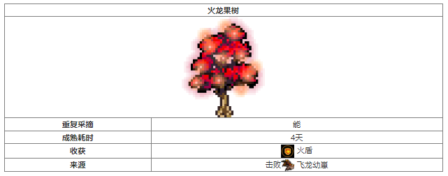 元气骑士火龙果树怎么获取元气骑士火龙果树获取方法及作用介绍