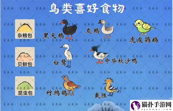 桃源深处有人家鸟食怎么获得桃源深处有人家鸟食获得攻略