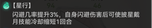 最强祖师仙缘弟子萧辰搭配指南最强祖师仙缘弟子萧辰搭配具体一览