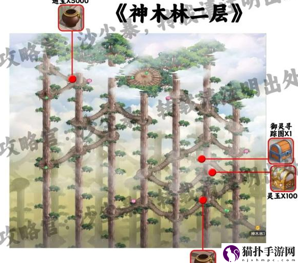 仙剑奇侠传新的开始灵山彩蛋在哪仙剑奇侠传新的开始彩蛋位置大全一览