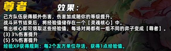 金铲铲之战S11尊者羁绊介绍金铲铲之战S11尊者羁绊是什么效果