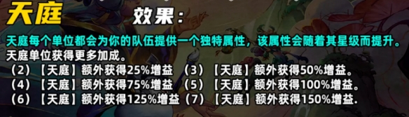 金铲铲之战S11天庭羁绊是什么效果S11天庭羁绊介绍