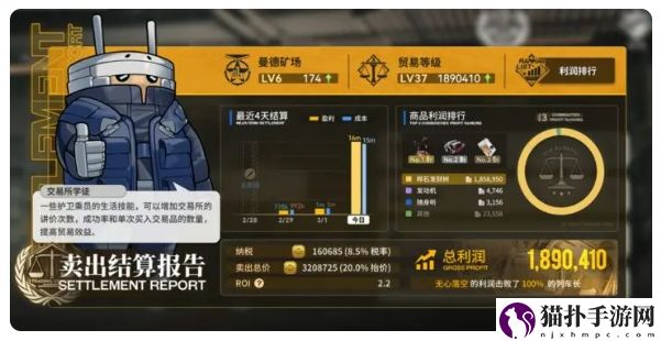雷索纳斯跑商攻略雷索纳斯怎么赚钱快