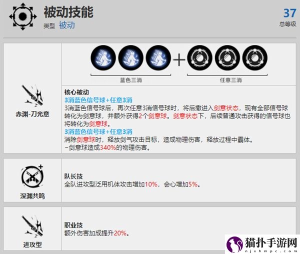 战双帕弥什露西亚深红之渊资料有哪些战双帕弥什露西亚深红之渊资料具体一览